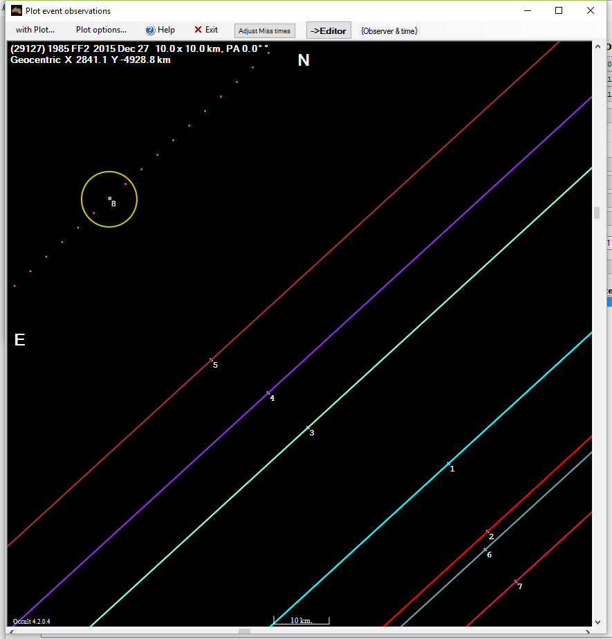 1985FF2 occultation__ 20151227